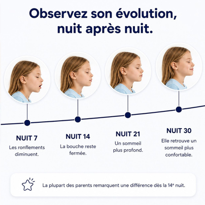 MyLunea™ | Enfin un oreiller réellement adapté au corps de votre enfant.